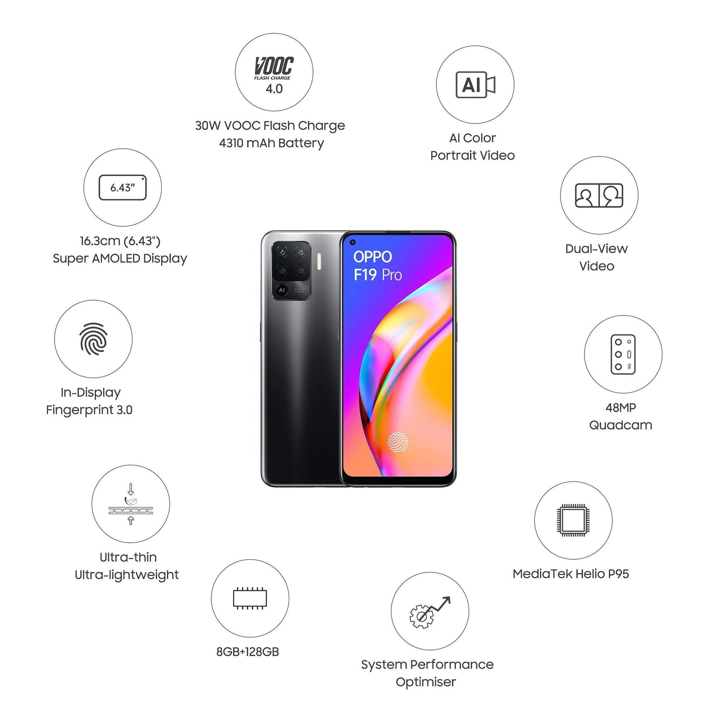 (Refurbished) OPPO F19 Pro (Fluid Black, 8GB RAM, 128GB Storage) with No Cost EMI/Additional Exchange Offers - Triveni World