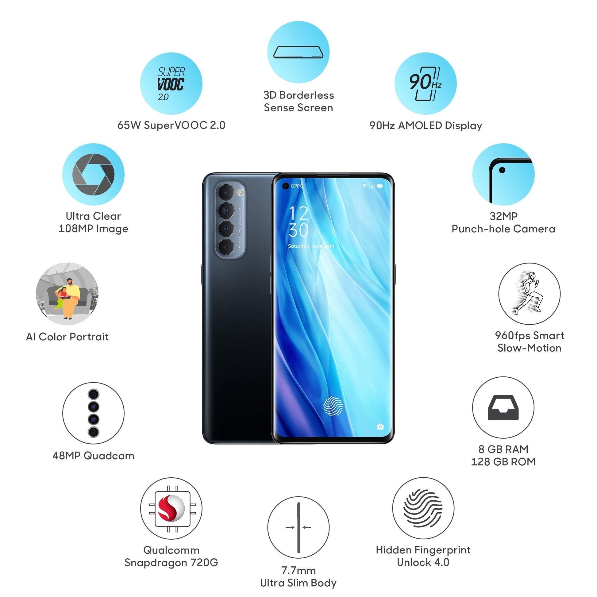 (Refurbished) Oppo Reno 4 Pro Starry Night, 8GB RAM, 128GB Storage - Triveni World