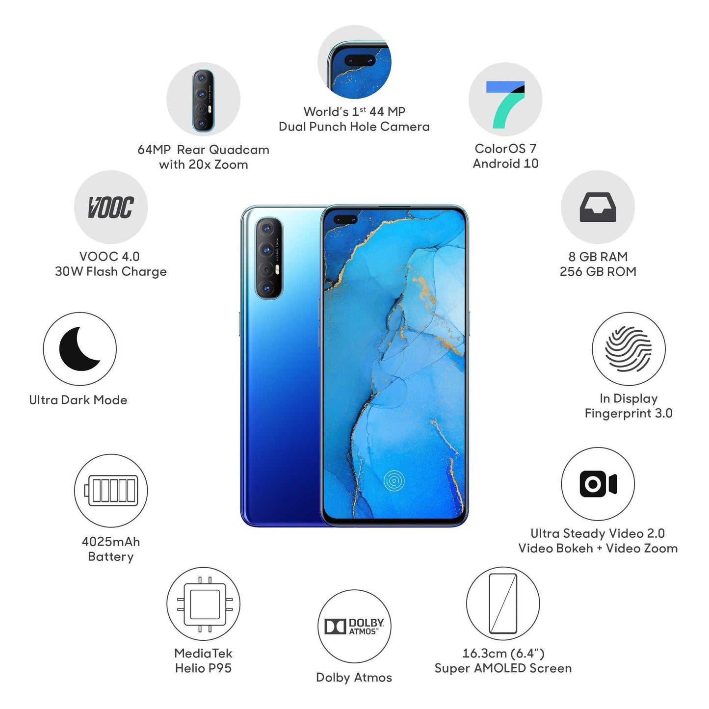 (Refurbished) OPPO Reno3 Pro (Auroral Blue, 8GB RAM, 256GB Storage) with No Cost EMI/Additional Exchange - Triveni World