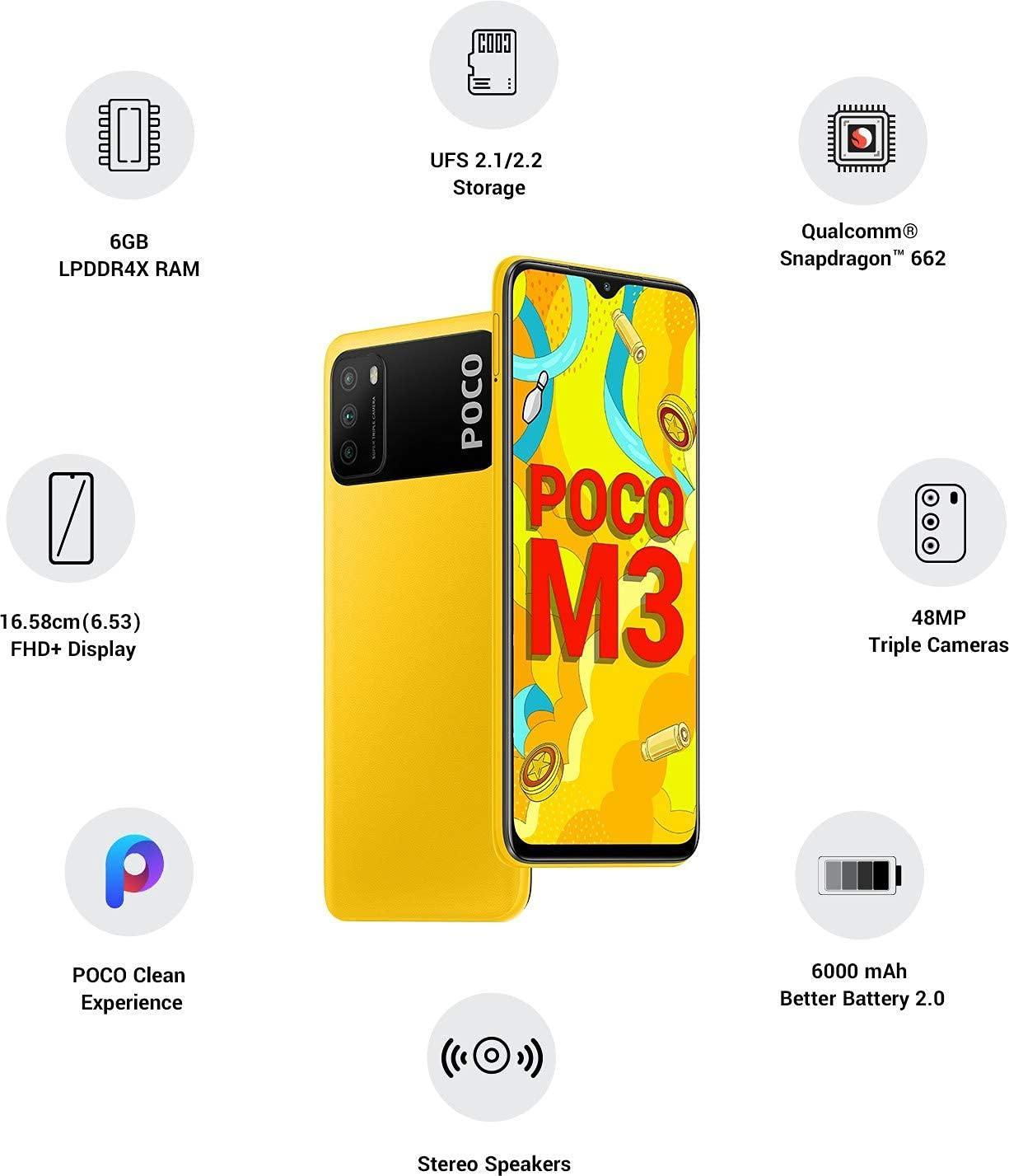 (Refurbished) POCO M3 (POCO Yellow, 6GB RAM,128GB Storage) - Triveni World