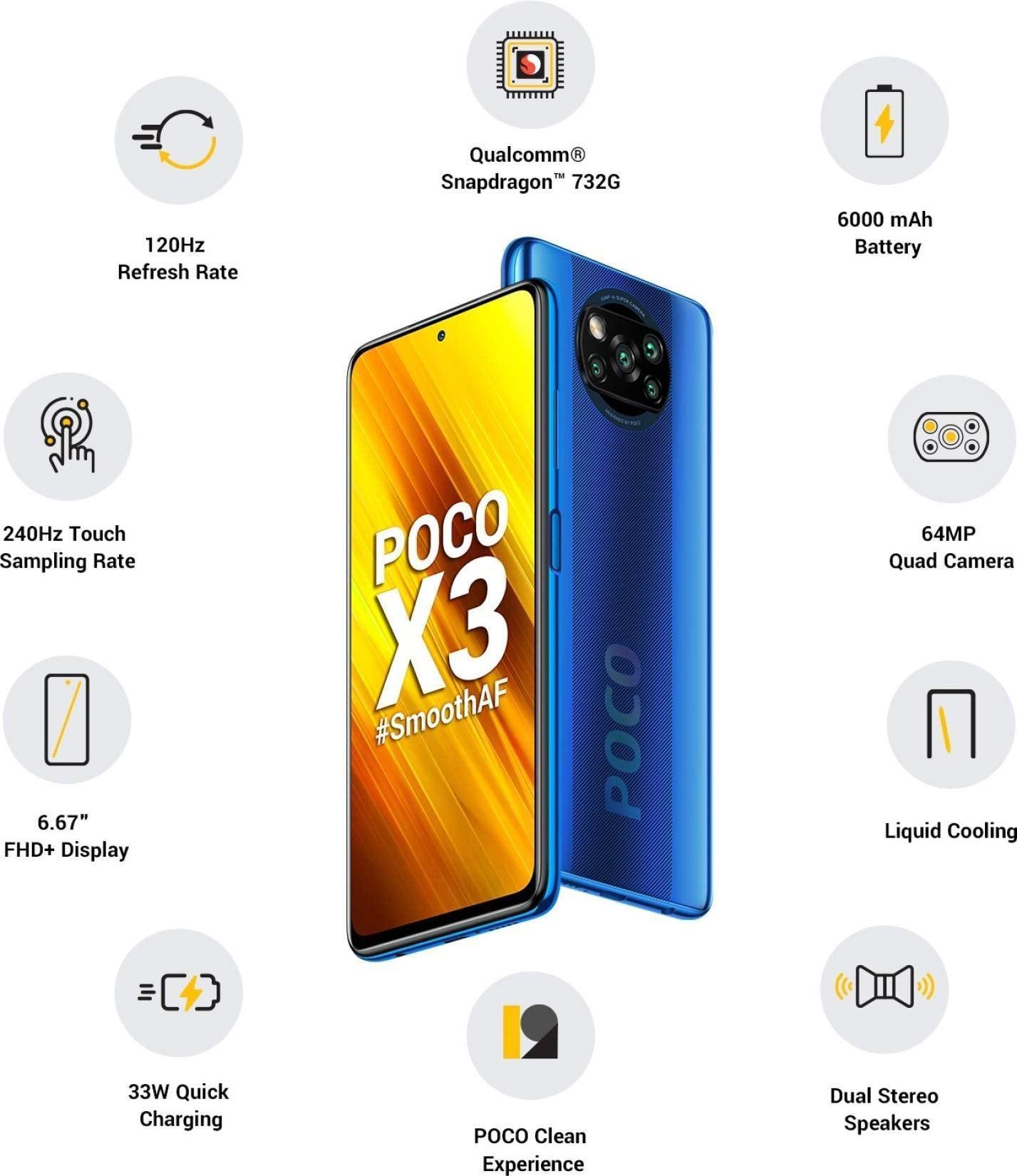 (Refurbished) Poco X3 (Cobalt Blue, 6GB RAM / 128GB Storage) - Triveni World