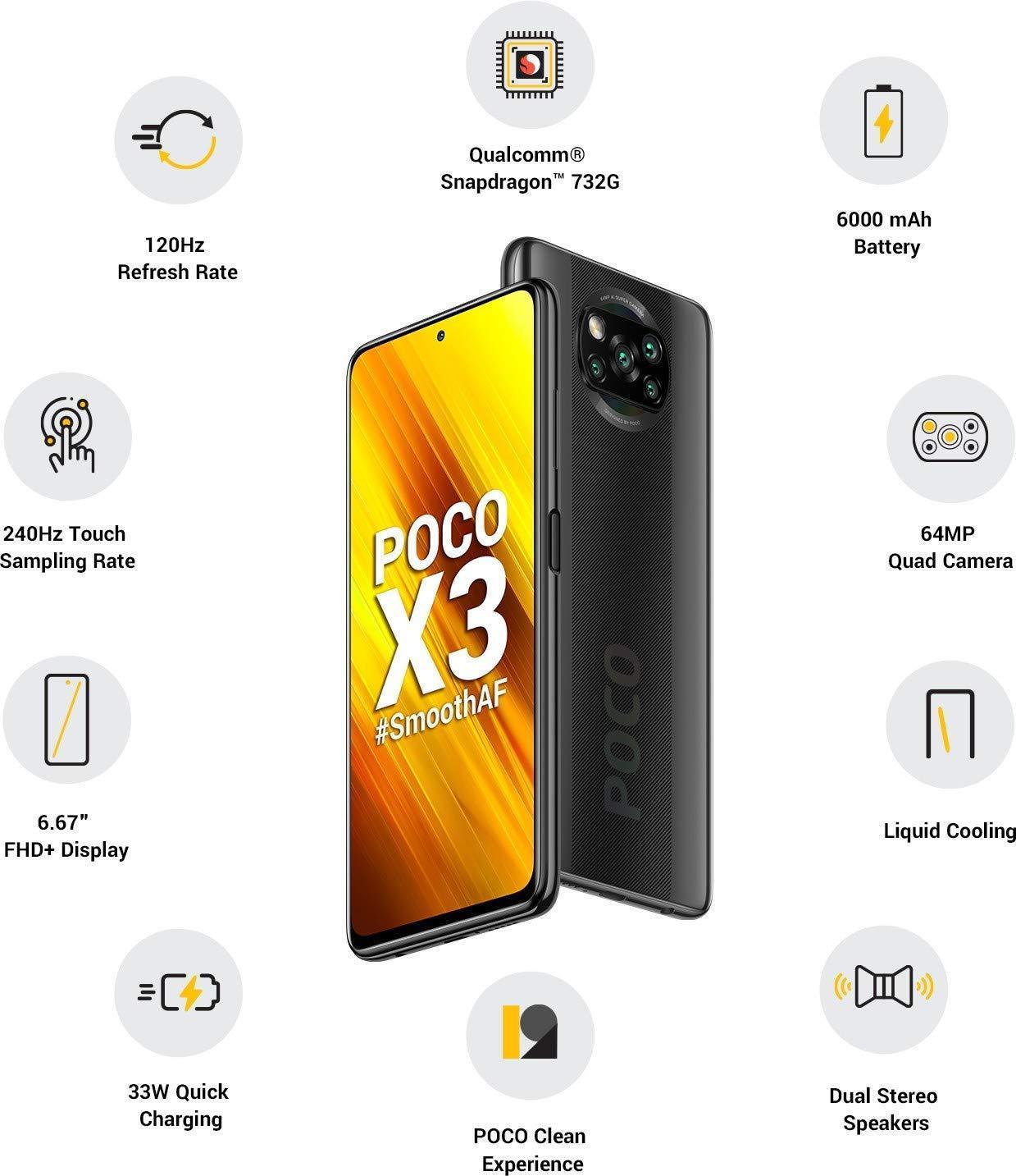 (Refurbished) Poco X3 (Shadow Gray, 6GB RAM, 64GB Storage) - Triveni World