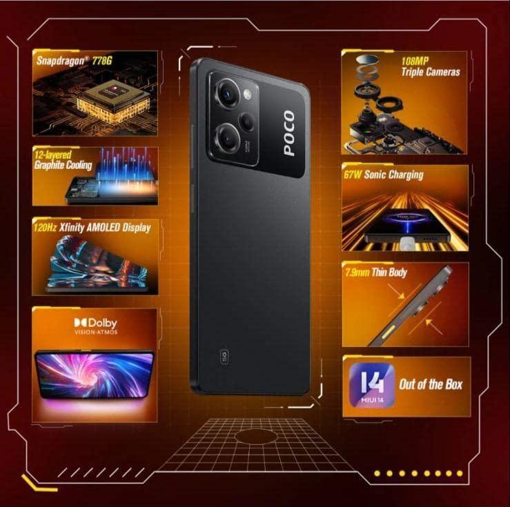 (Refurbished) Poco X5 Pro 5G (Astral Black, 128 GB) (6 GB RAM) - Triveni World