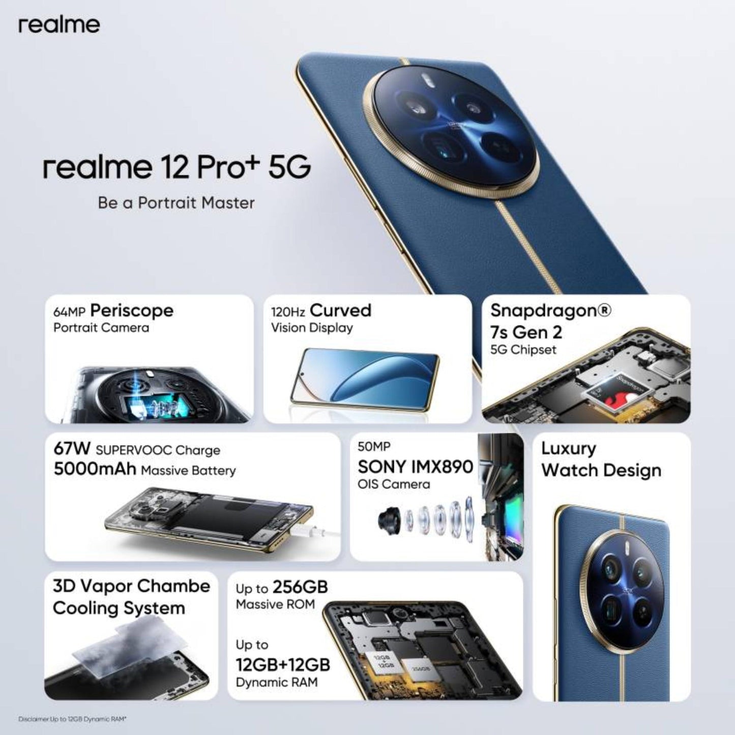 (Refurbished) realme 12 Pro+ 5G (Submarine Blue, 8GB RAM, 256GB Storage) | 6.7" 120Hz Curved AMOLED Display | 64MP Periscope + 50MP Sony IMX 890 OIS Camera + 8MP | 32MP Selfie Camera | 67W Super VOOC Charge - Triveni World