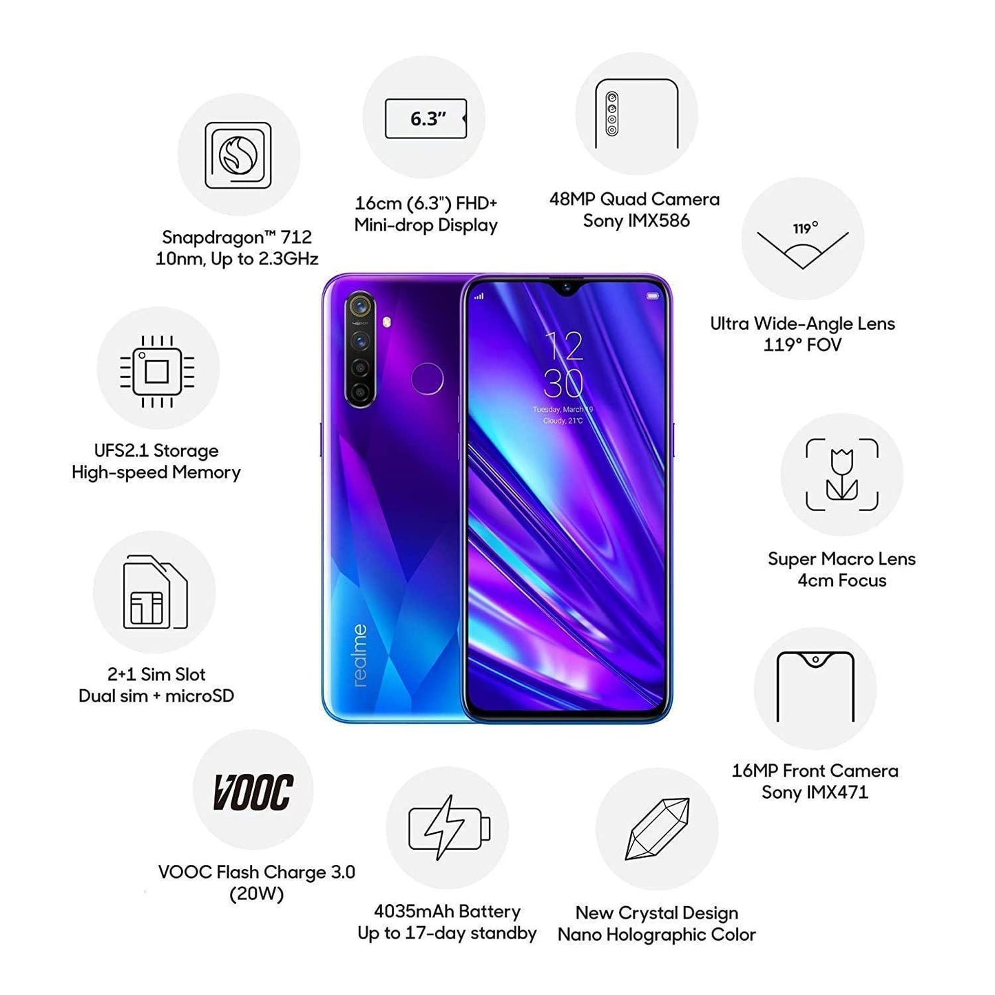 (Refurbished) Realme 5 Pro (Sparkling Blue, 64 GB) (4 GB RAM) - Triveni World