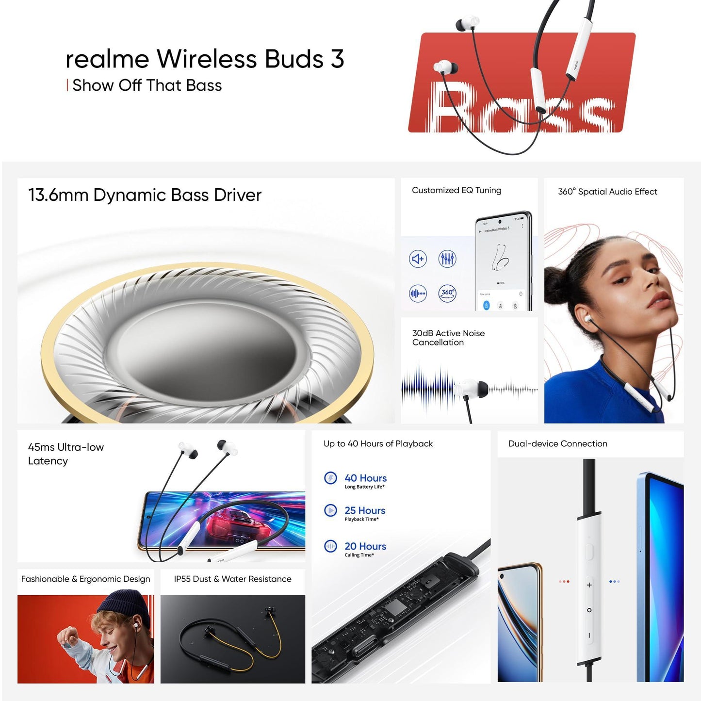 (Refurbished) realme Buds Wireless 3 in-Ear Bluetooth Headphones,30dB ANC, Spatial Audio,13.6mm Dynamic Bass Driver,Upto 40 Hours Playback, Fast Charging, 45ms Low Latency for Gaming,Dual Device Connection (Black) - Triveni World