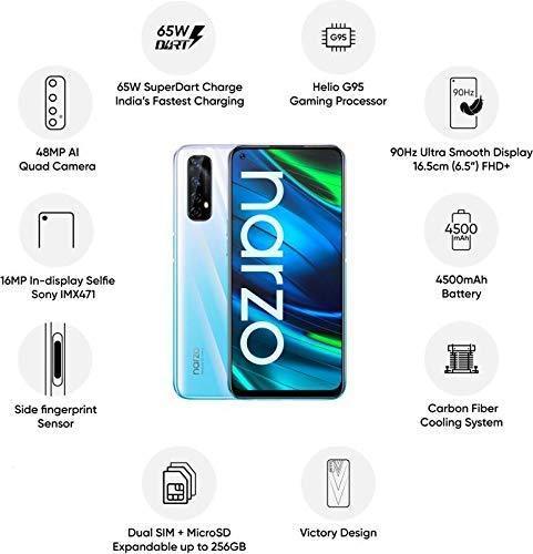 (Refurbished) Realme Narzo 20 Pro (Black Ninja, 8 GB RAM, 128 GB Storage) - Triveni World