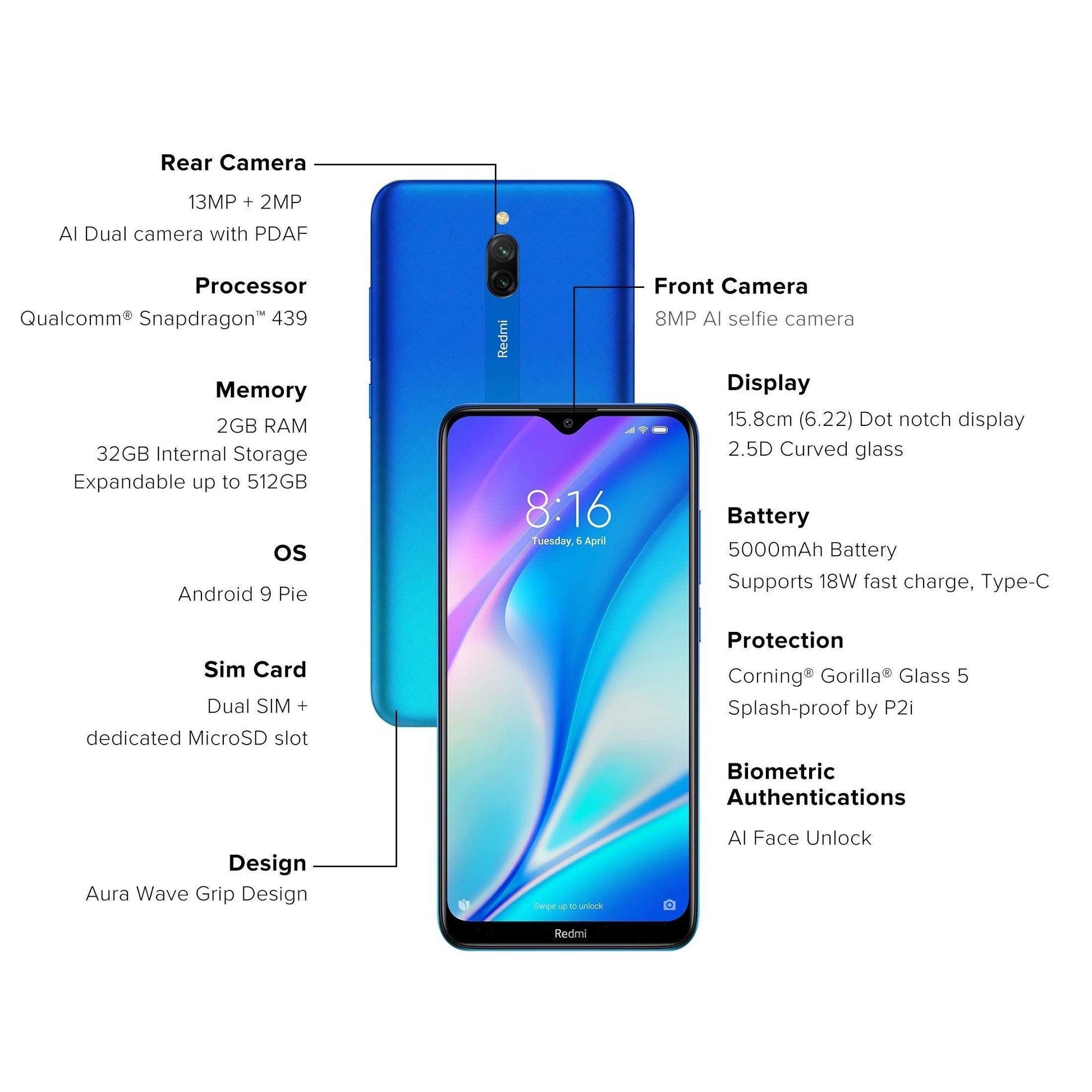 (Refurbished) Redmi 8A Dual (Sea Blue, 2GB RAM, 32GB Storage) - Triveni World