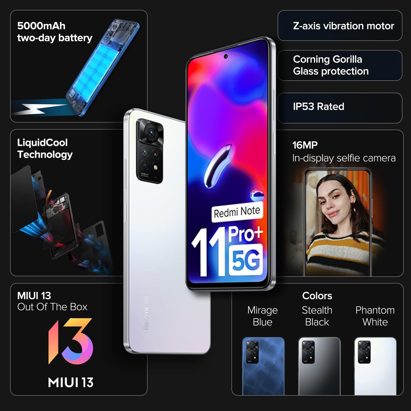 (Refurbished) Redmi Note 11 Pro + 5G (Phantom White, 6GB RAM, 128GB Storage) 67W Turbo Charge,120Hz Super AMOLED Display |Additional Exchange Offers |Charger Included, Get 2 Months of YouTube Premium Free - Triveni World