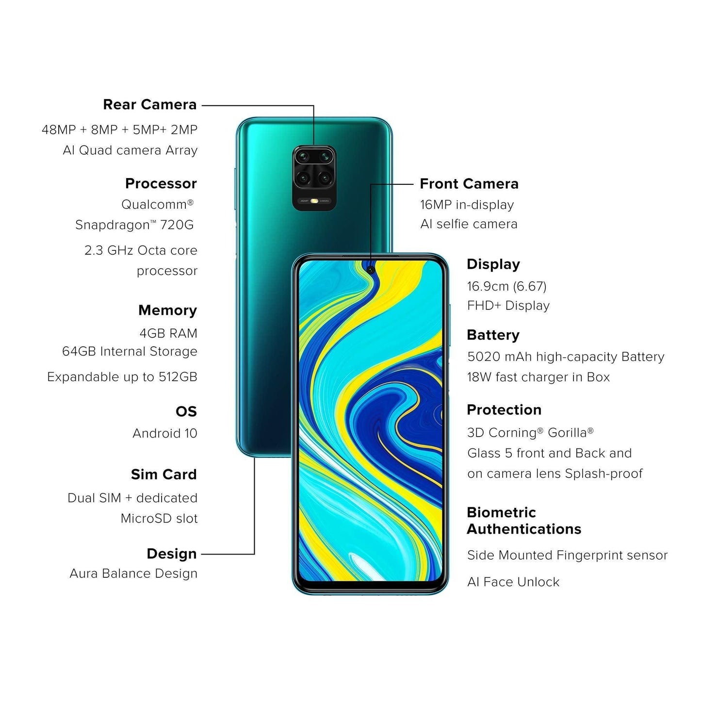 (Refurbished) Redmi Note 9 Pro (Aurora Blue, 4GB RAM, 64GB Storage) - Latest 8nm Snapdragon 720G & Alexa Hands-Free - Triveni World