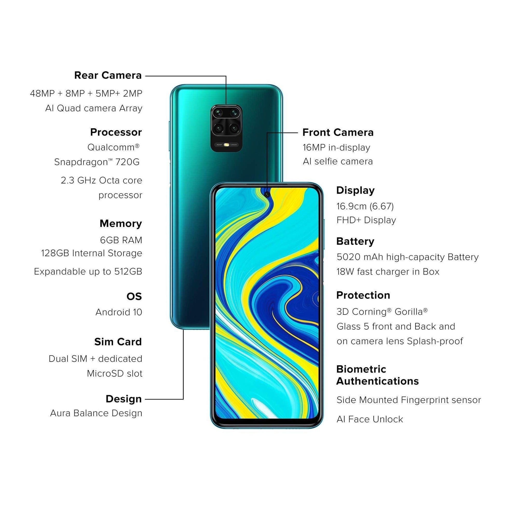 (Refurbished) Redmi Note 9 Pro (Aurora Blue, 6GB RAM, 128GB Storage) - Latest 8nm Snapdragon 720G & Alex - Triveni World