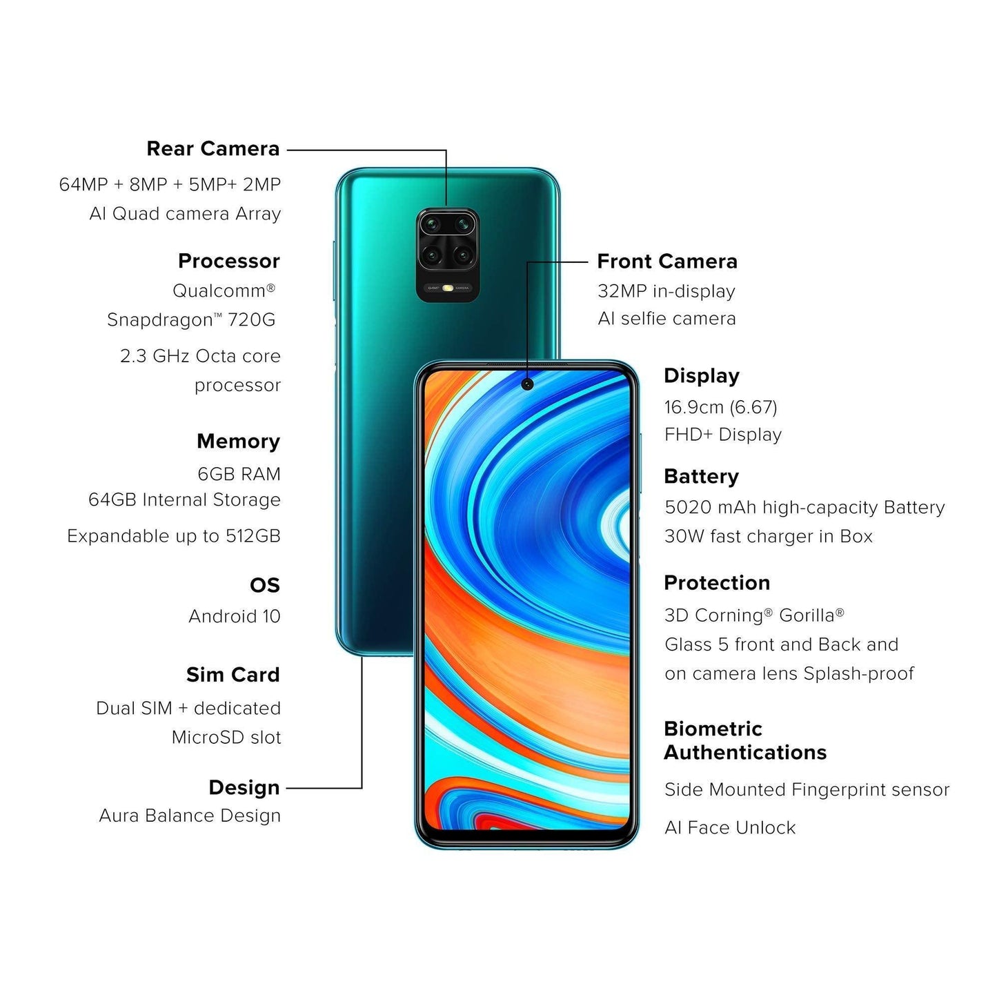 (Refurbished) Redmi Note 9 Pro Max (Aurora Blue, 6GB RAM, 64GB Storage)- 64MP Quad Camera & Latest 8nm S - Triveni World