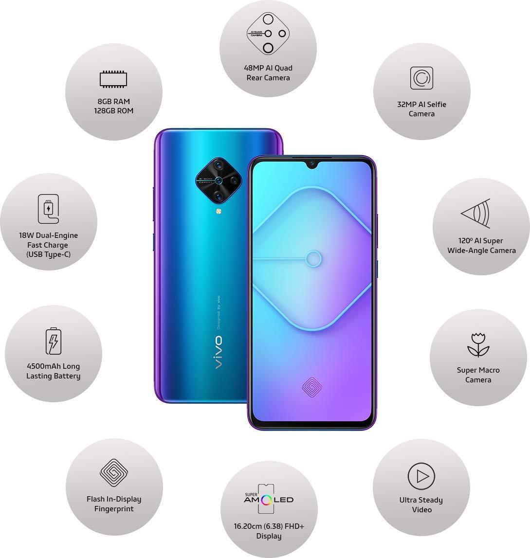 (Refurbished) Vivo S1 Pro (Jazzy Blue, 8GB RAM, 128GB Storage) with No Cost EMI/Additional Exchange Offers - Triveni World