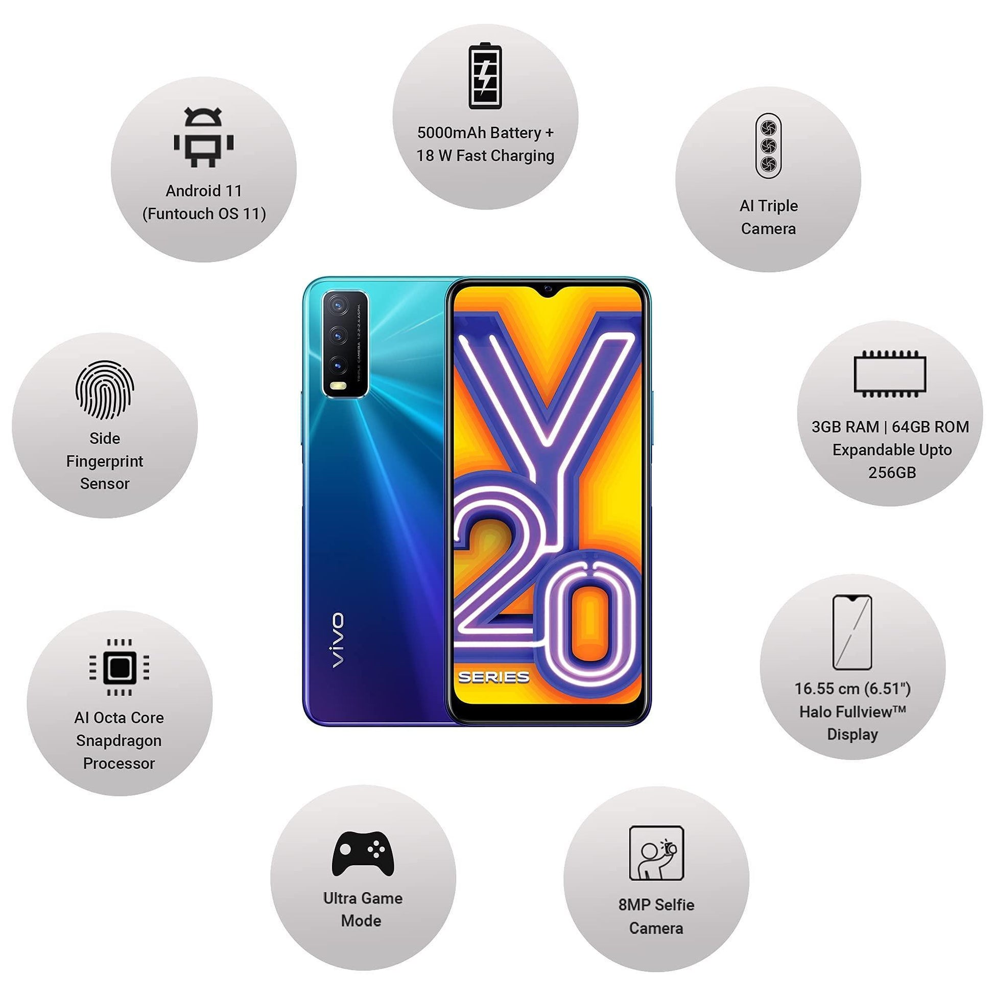 (Refurbished) Vivo Y20A 2021 (Nebula Blue, 3GB RAM, 64GB Storage) with No Cost EMI/Additional Exchange O - Triveni World