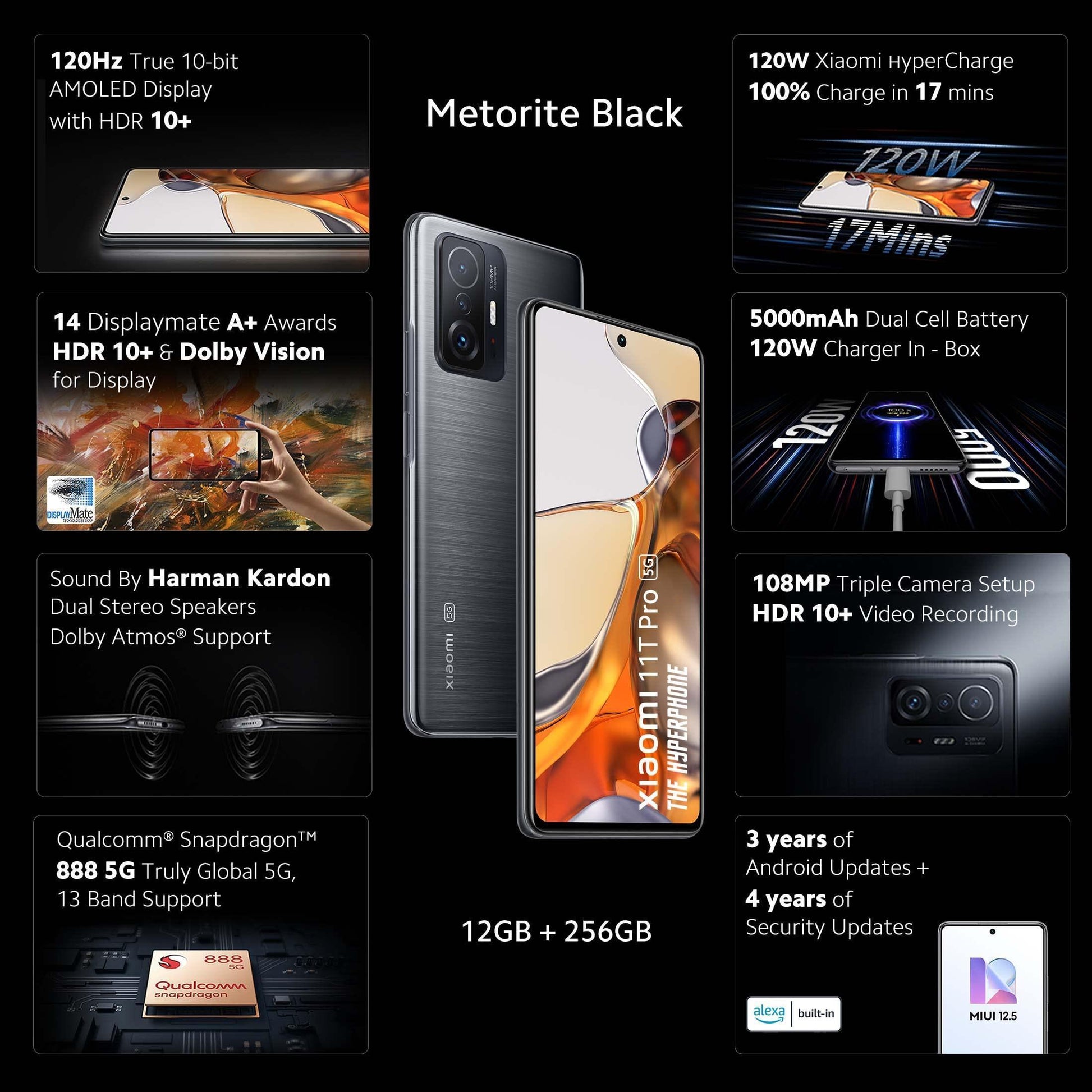 (Refurbished) Xiaomi 11T Pro 5G Hyperphone(Meteorite Black,12GB RAM,256GB Storage) - Triveni World