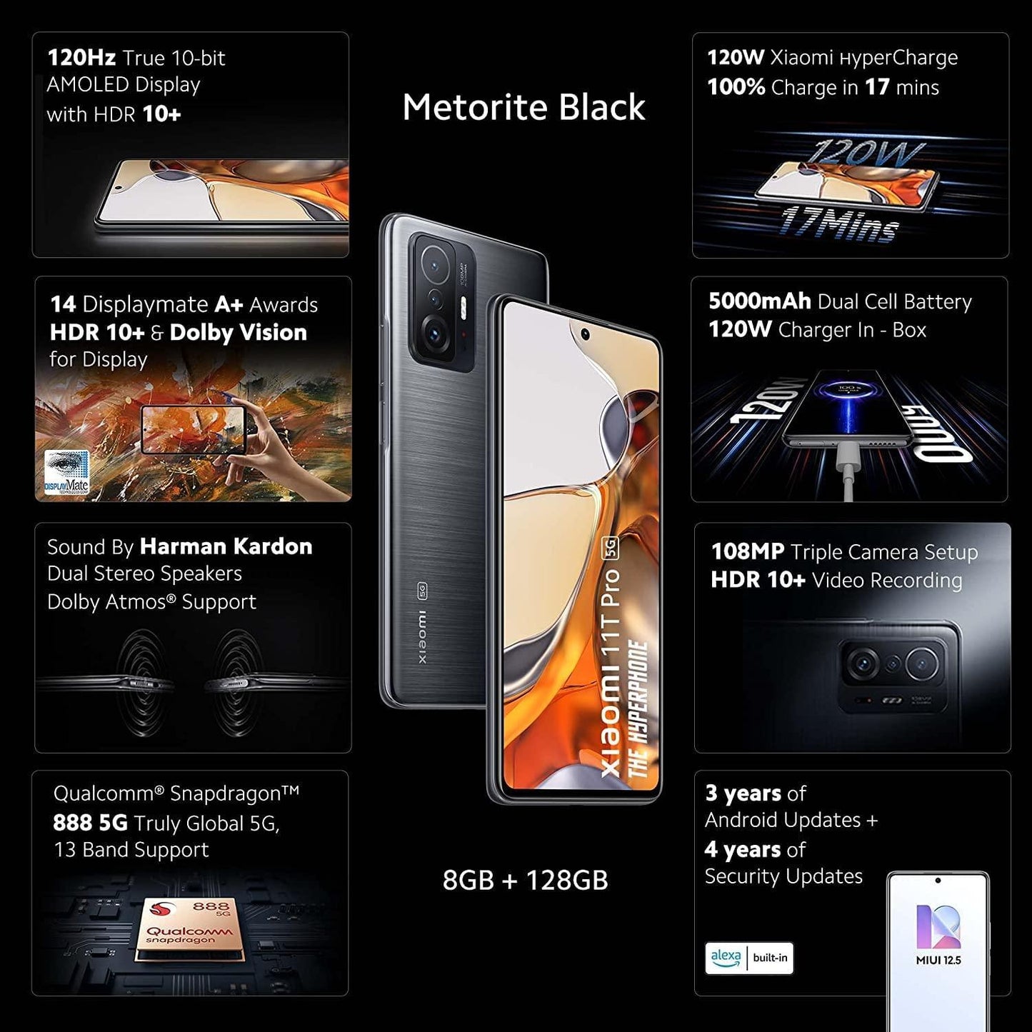 (Refurbished) Xiaomi 11T Pro 5G Hyperphone(Meteorite Black,8GB RAM,128GB Storage) - Triveni World