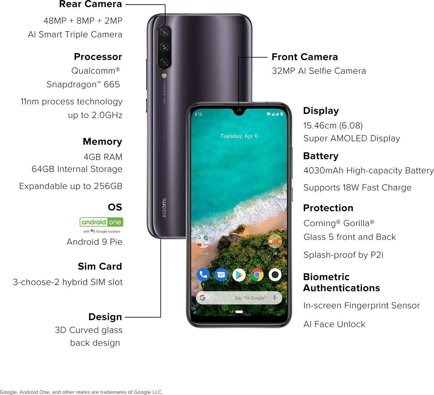 (Refurbished) Xiaomi Mi A3 (Kind of Grey, 4GB RAM, AMOLED Display, 64GB Storage, 4030mAH Battery) - Triveni World