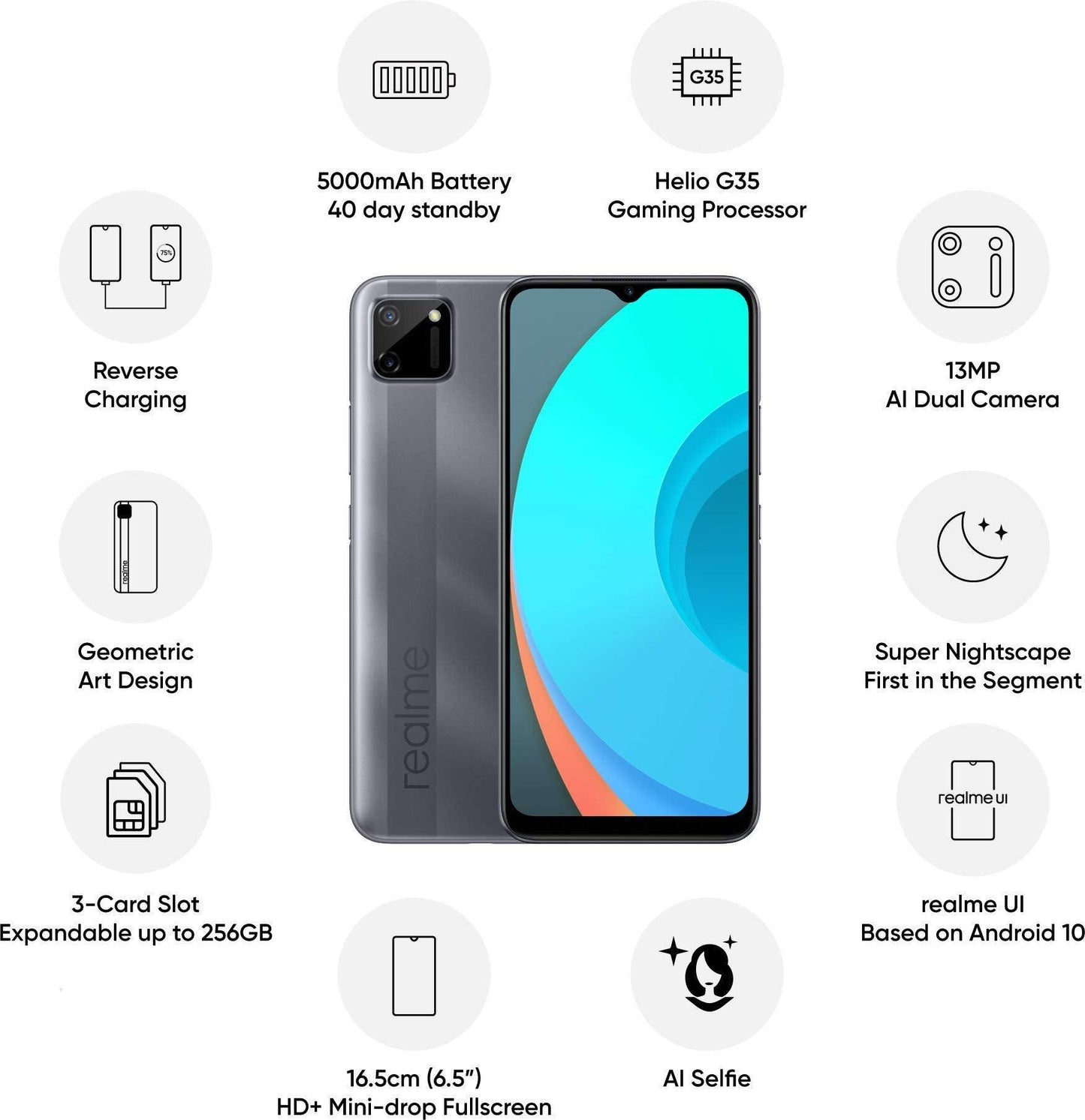 (Renewed) Realme C11 (Rich Grey, 32 GB) (2 GB RAM) - Triveni World