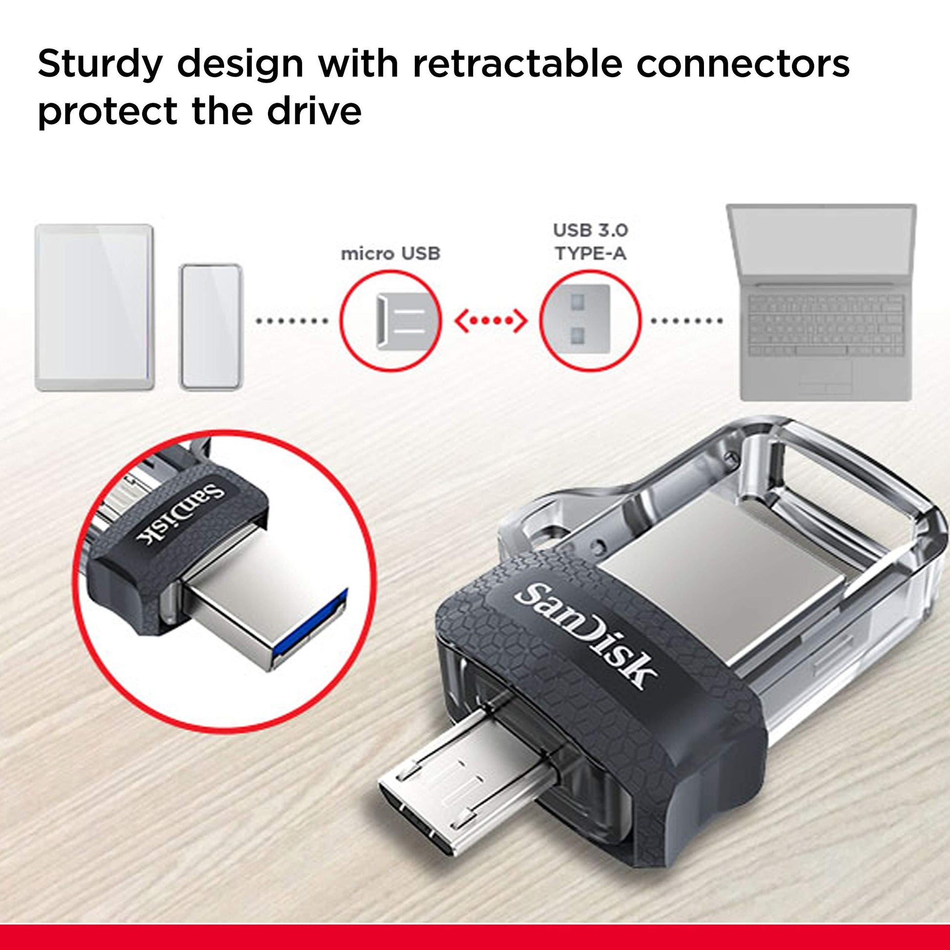 SanDisk Ultra Dual SDDD3-128G-I35 USB 3.0 128GB Flash Drive (Dual Micro-USB and USB 3.0 connectors) - Triveni World