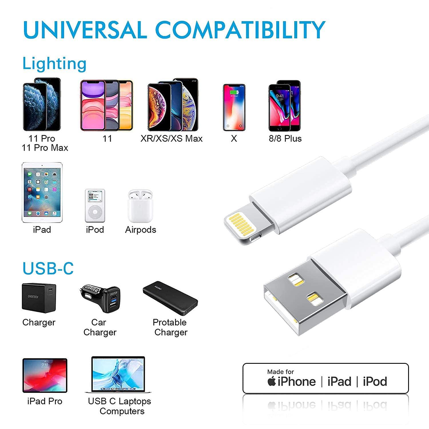 Sounce Fast Phone Charging Cable & Data Sync USB Cable Compatible for iPhone 13, 12,11, X, 8, 7, 6, 5, iPad Air, Pro, Mini & iOS Devices - Triveni World