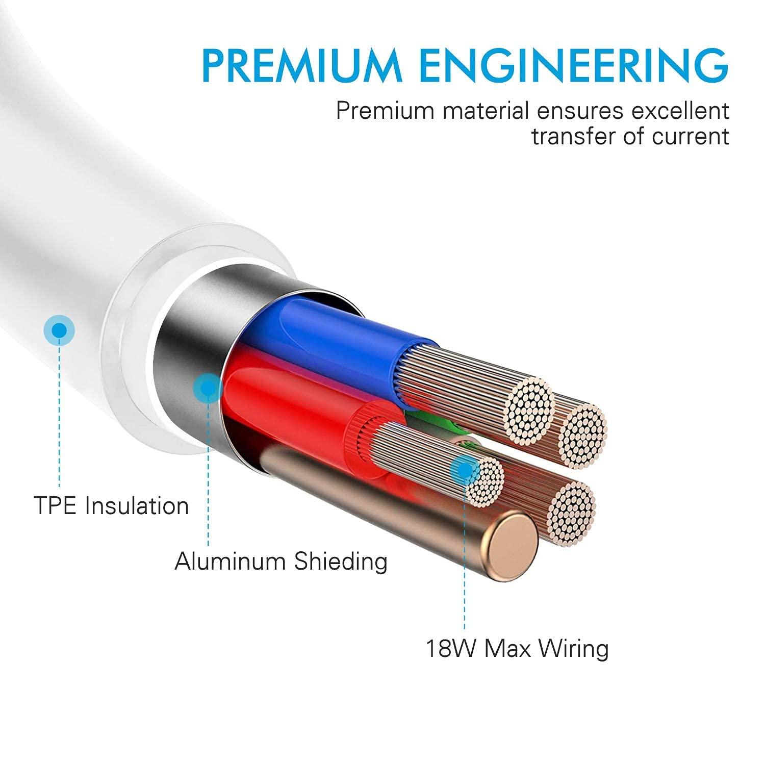 Sounce Fast Phone Charging Cable & Data Sync USB Cable Compatible for iPhone 13, 12,11, X, 8, 7, 6, 5, iPad Air, Pro, Mini & iOS Devices - Triveni World