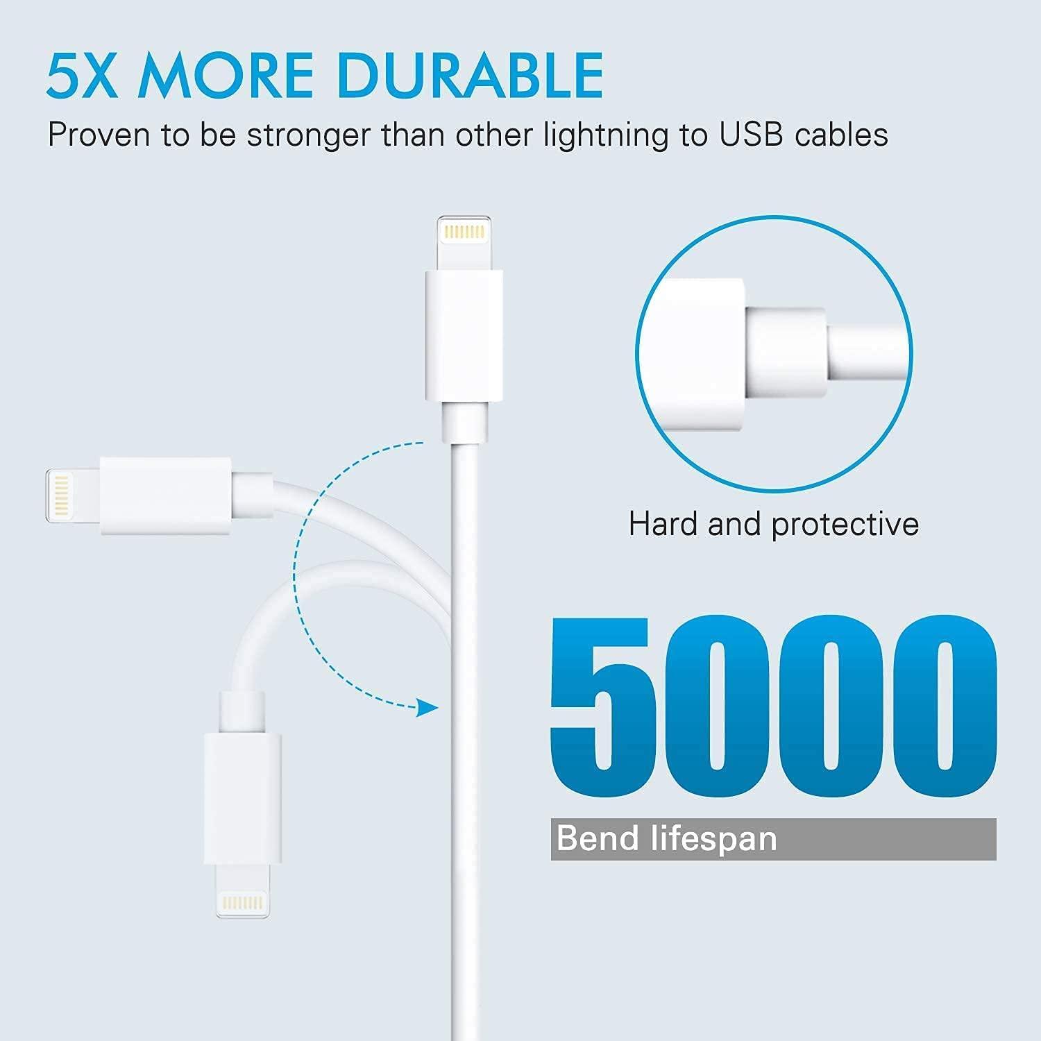 Sounce iPhone Charger Cable 6 Foot, Apple MFi Certified Lightning Cable 6ft USB Cord for iPhone 13/12/11/Pro/Max/Mini/SE/XR/XS/X/8/7/Plus/6/6S, iPad/iPad Air 2/Mini 4/3/2, White - Triveni World