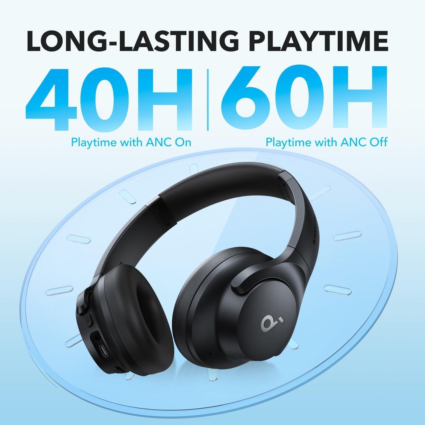 soundcore by Anker Q20i Wireless Bluetooth Over-Ear Headphones with Hybrid Active Noise Cancelling, 40h Playtime in ANC Mode, Hi-Res Audio, Deep Bass, Personalization via App (Black) - Triveni World