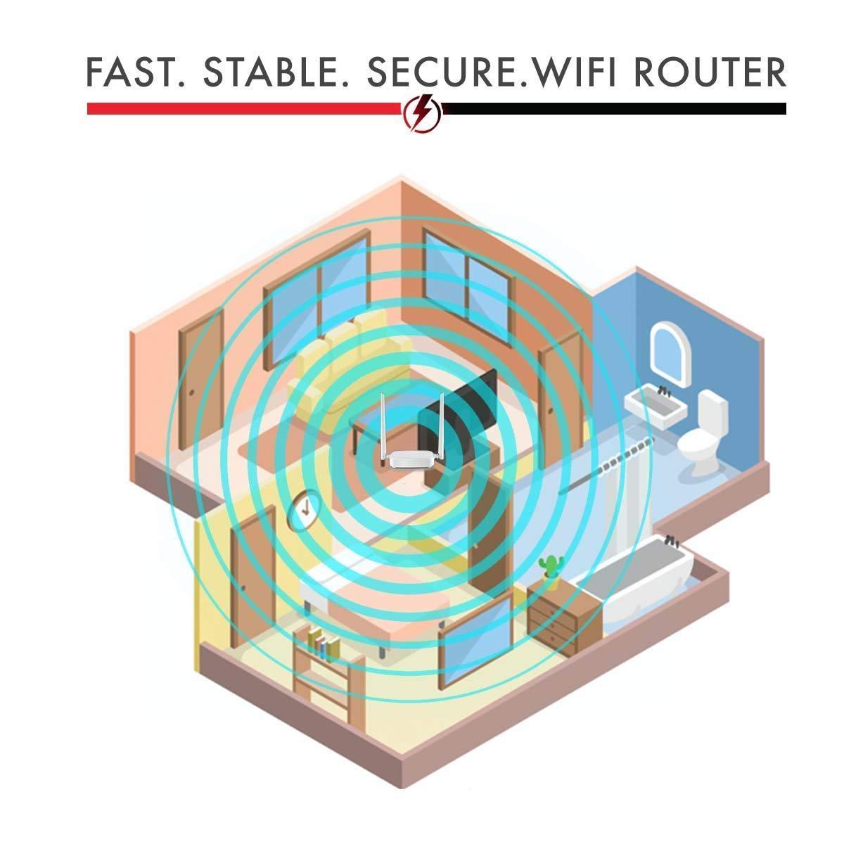 Tenda N301 Wireless-N300 Easy Setup Router (White, Not a Modem) - RJ45 (single_band, 100 megabits_per_second) - Triveni World