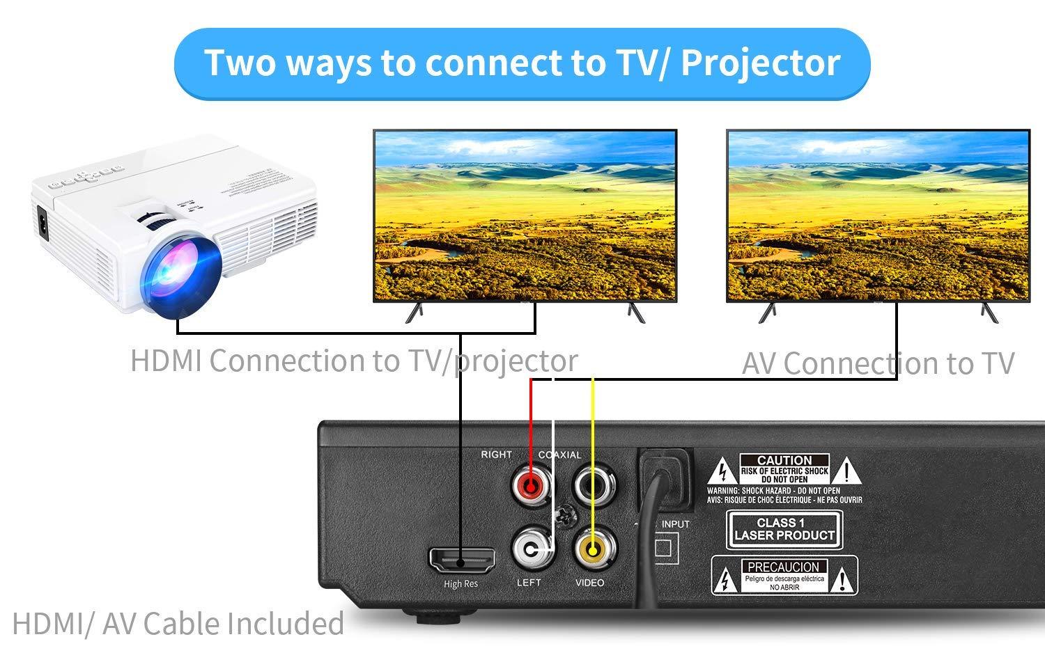 Tojock DVD Player with HDMI AV Output, DVD Player for TV, Contain HD with AV Cable/ Remote Control/ USB Input, All Region Support Home DVD Players, Tojock - Triveni World