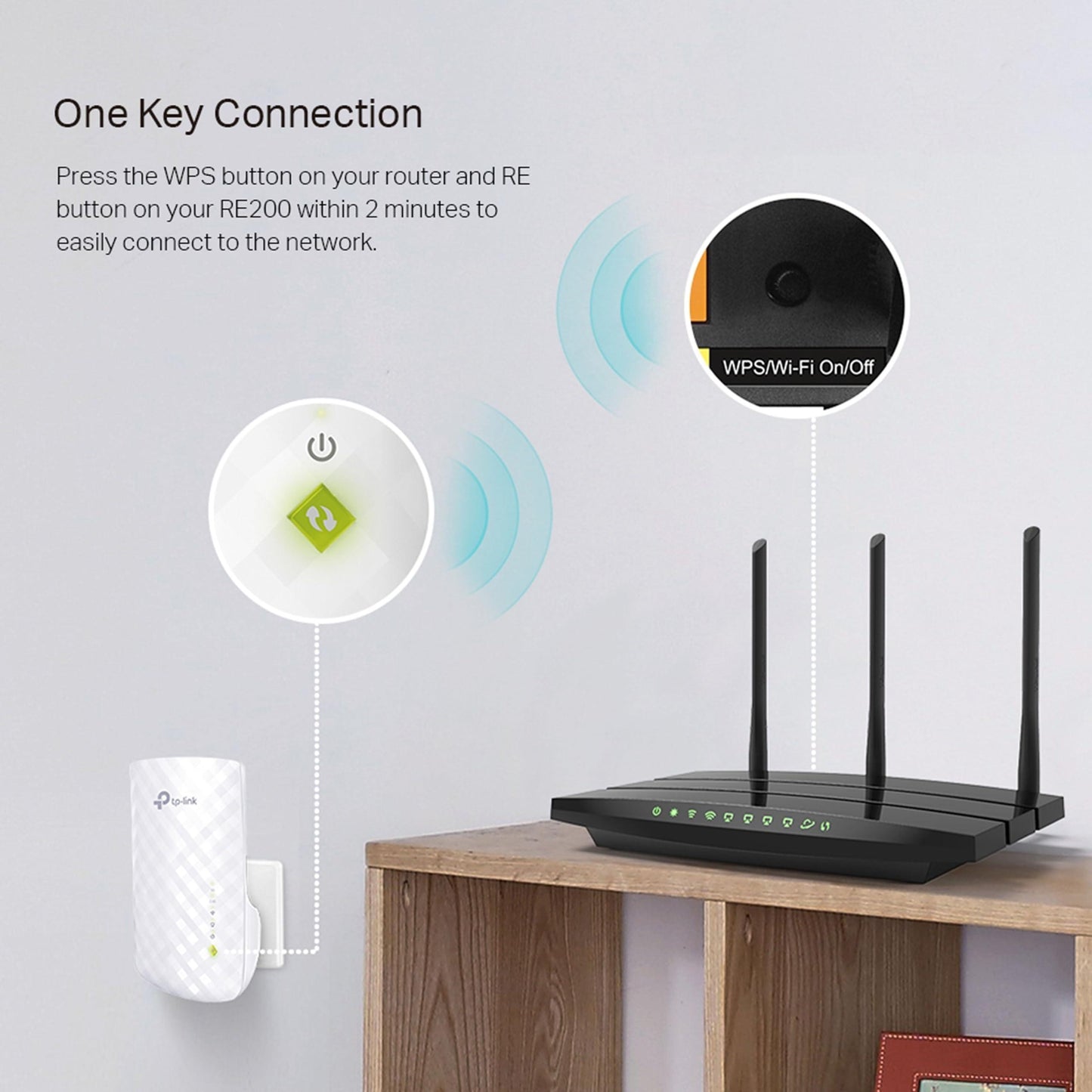 TP-Link AC750 Wifi Range Extender | Up to 750Mbps | Dual Band WiFi Extender, Repeater, Wifi Signal Booster, Access Point| Easy Set-Up | Extends Wifi to Smart Home & Alexa Devices (RE200) - Triveni World