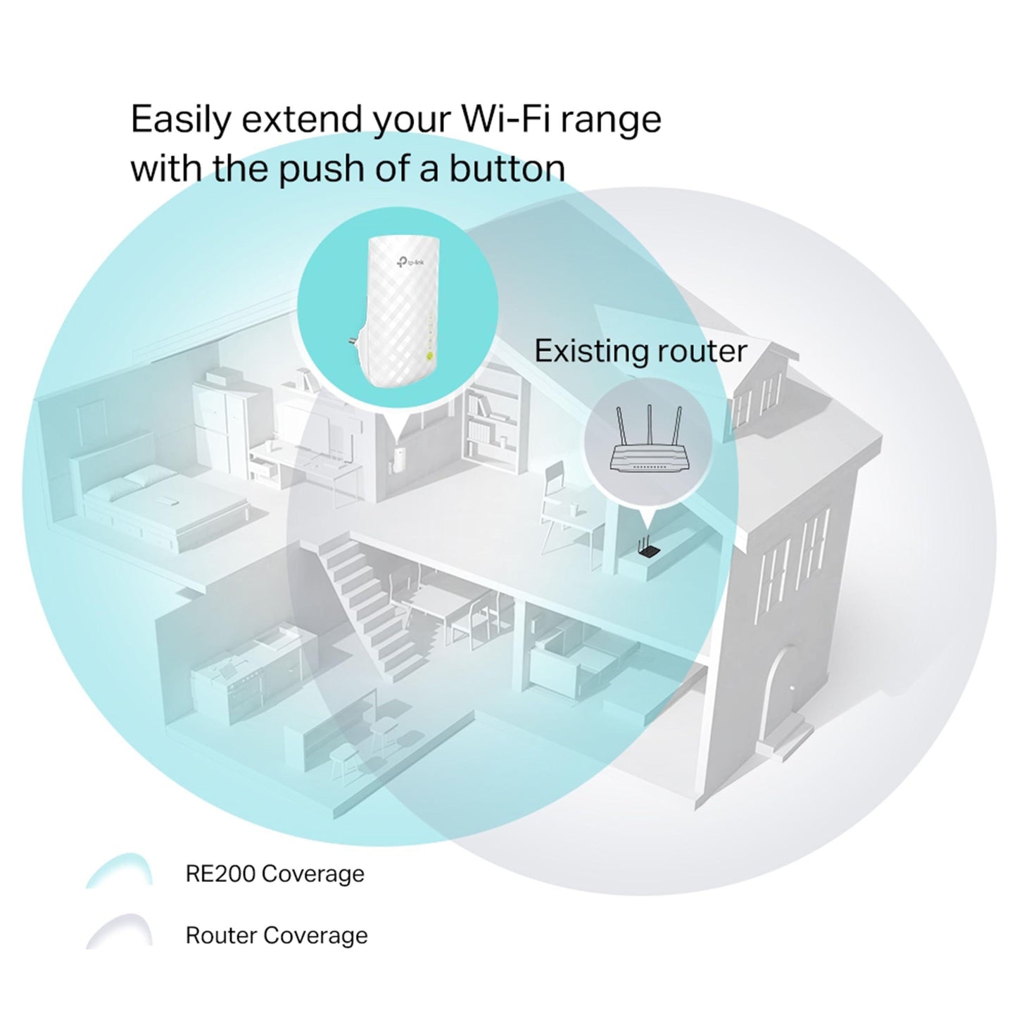 TP-Link AC750 Wifi Range Extender | Up to 750Mbps | Dual Band WiFi Extender, Repeater, Wifi Signal Booster, Access Point| Easy Set-Up | Extends Wifi to Smart Home & Alexa Devices (RE200) - Triveni World