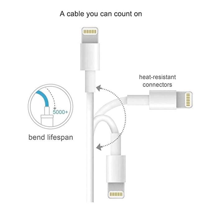 TVN 5W Adapter With Cable - Triveni World