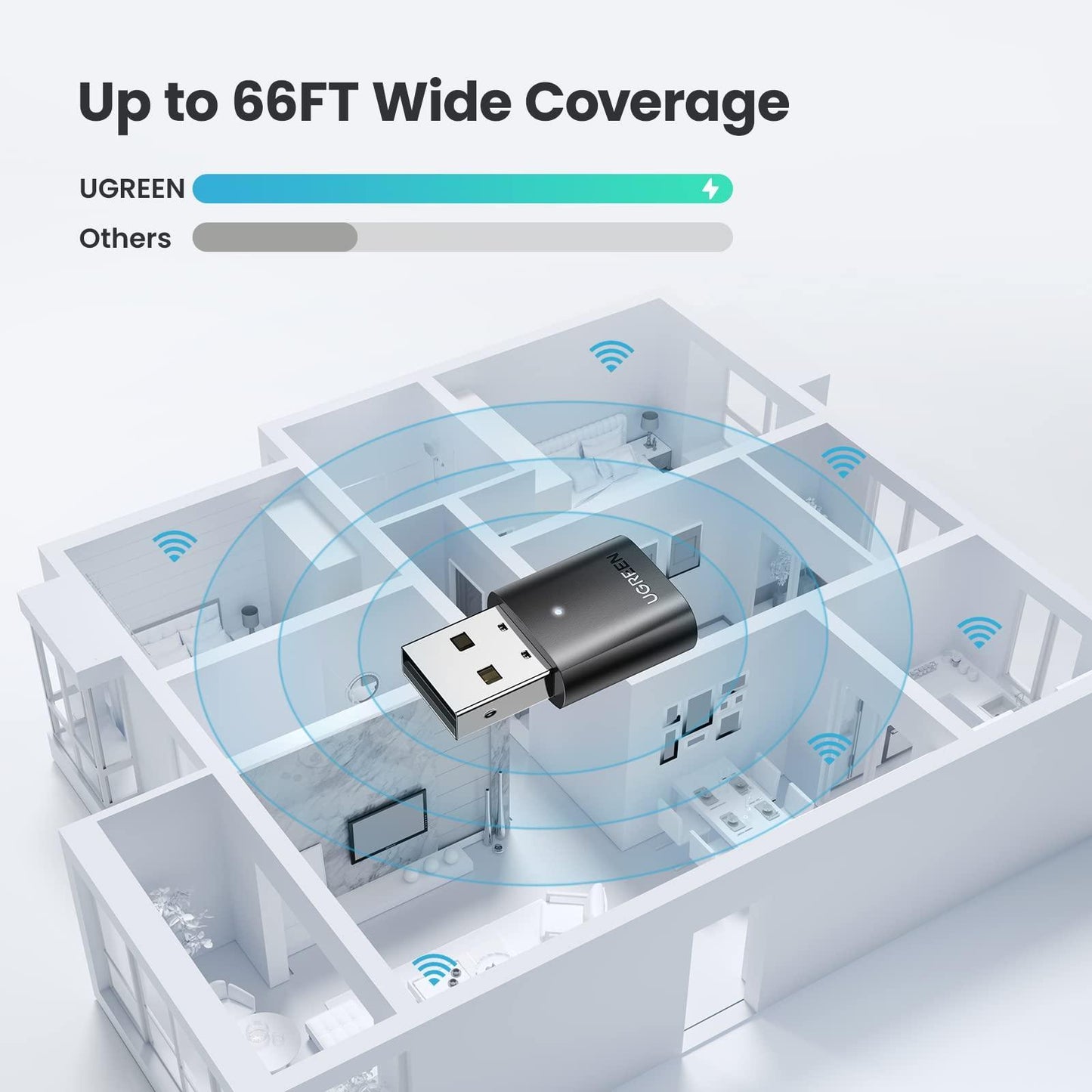 UGREEN USB Bluetooth Adapter for PC Bluetooth 5.0 Dongle USB2.0 EDR Receiver Mini Size Wireless Transfer Support Windows 10/8.1/8/7/XP Compatible with Desktop Laptop Mouse Keyboard Printer Speaker PS5 - Triveni World