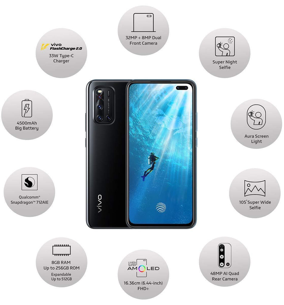 Vivo V19 (Piano Black, 8GB RAM, 128GB Storage) Without Offer - Triveni World