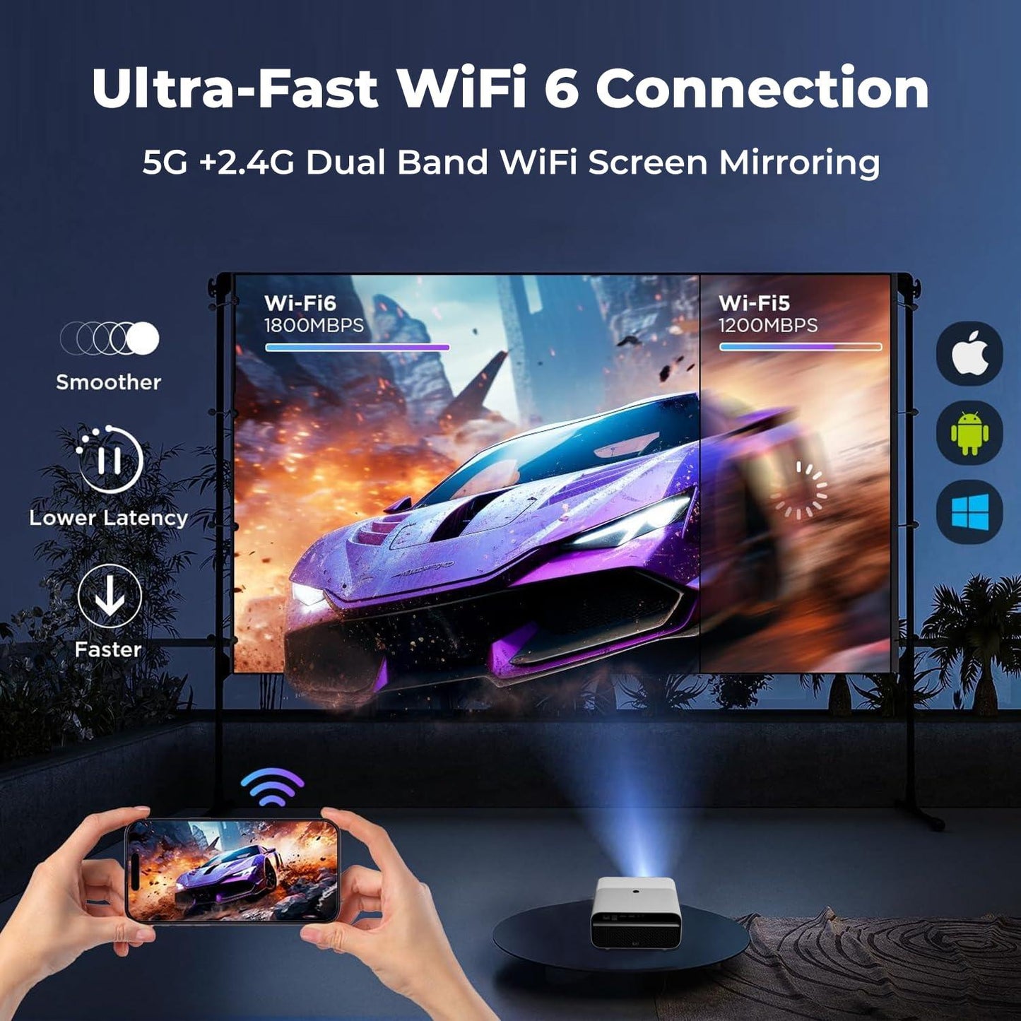 WZATCO Yuva Ultra, Native 1080P Fully Automatic, 4K Projector for Home, Ultra Bright 10500 Lumens, 300" Screen | HDMI ARC | 4D Keystone with Netflix, Prime etc | WiFi 6 & BT - Triveni World