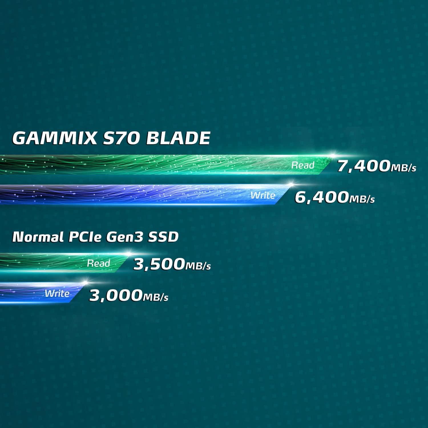 XPG GAMMIX S70 Blade M.2 NVME 4TB PCIe Gen4 2280 Internal Gaming SSD Read/Write Up to 7,400/6800 MB/s (AGAMMIXS70B-4T-CS) Compatible with PC, Laptop and Play Station 5 - Triveni World