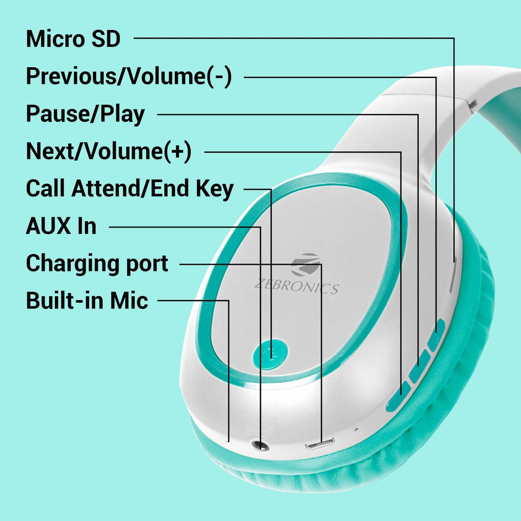 ZEBRONICS Thunder Bluetooth 5.3 Wireless Over Ear Headphones with 60H Backup, Gaming Mode, Dual Pairing, ENC, AUX, Micro SD, Voice Assistant, Comfortable Earcups, Call Function(Sea Green) - Triveni World