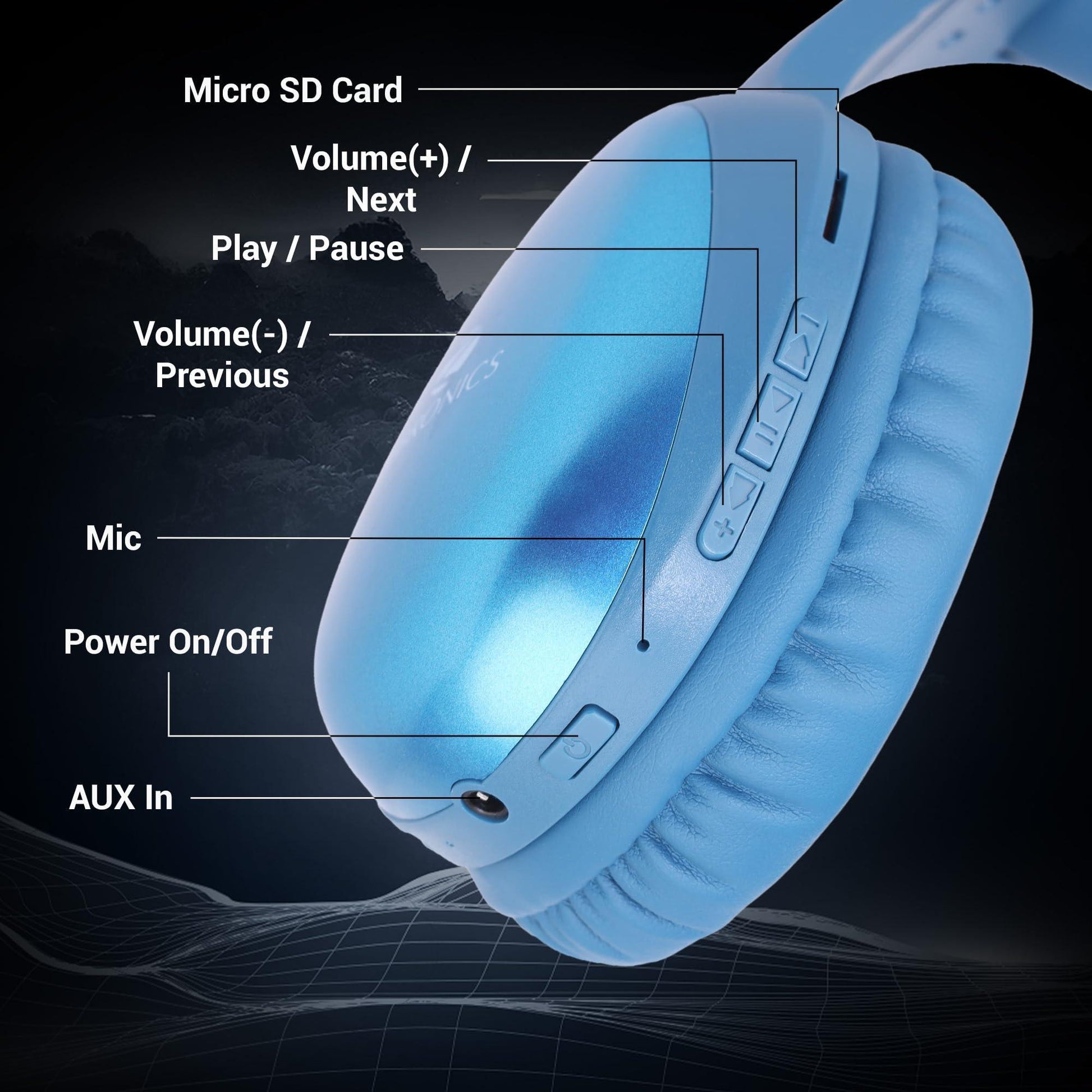 ZEBRONICS Thunder PRO Wireless Headphone with Dual Pairing, Gaming Mode, ENC, Bluetooth, Call Function, Aux, Micro SD, Voice Assistant, Deep Bass, Up to 60h Backup (Blue) - Triveni World