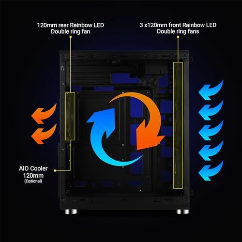 Zebronics ZEB-CRONUS Premium Gaming Cabinet with Mirror Finish Tempered Glass On Front,Tempered Glass On Side & 4 x120mm Rainbow Double Ring LED Fans - Triveni World