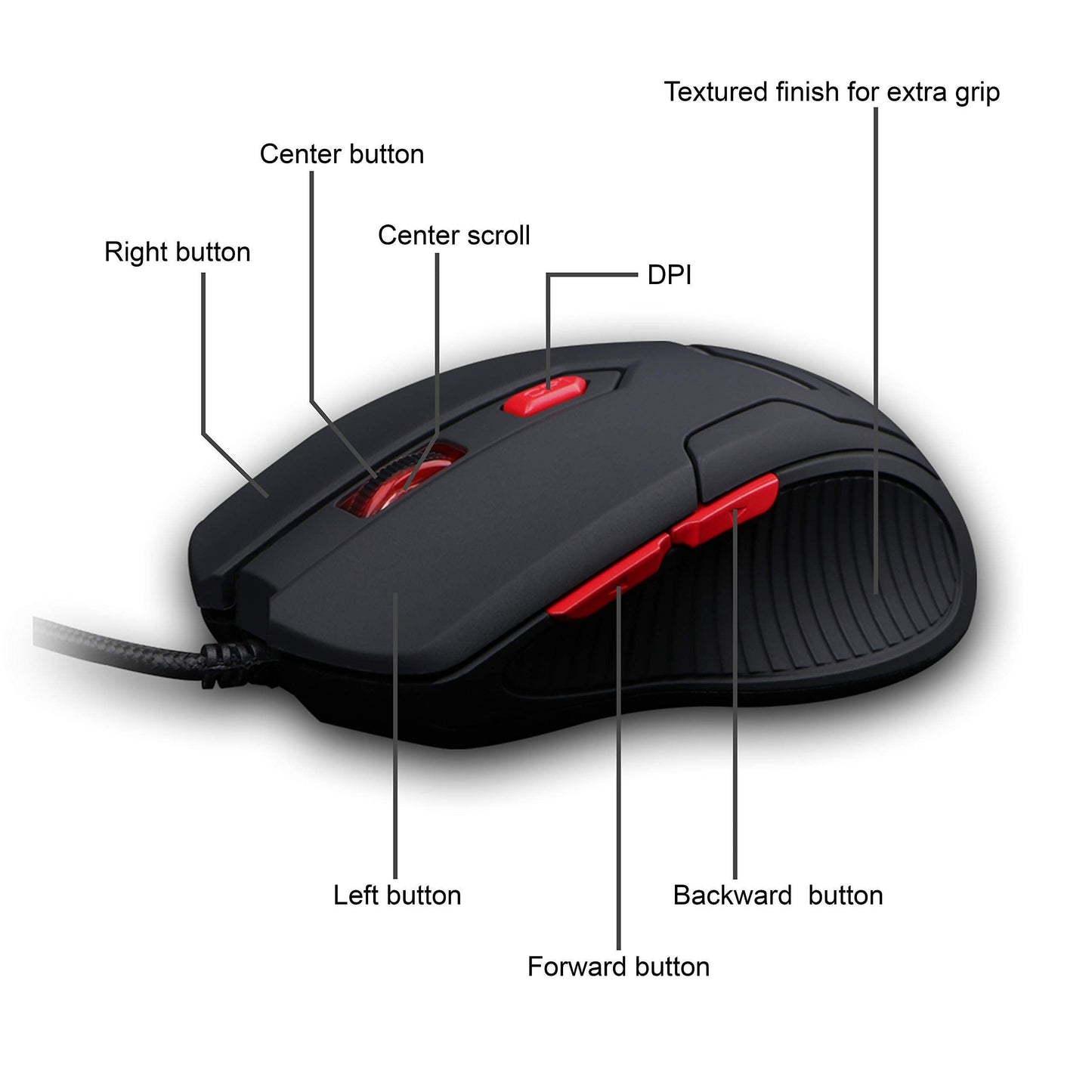 Zebronics Zeb Feather - Premium USB Gaming Mouse with 6 Buttons, Upto 3200 DPI and Anti Slip Mouse Pad - Triveni World