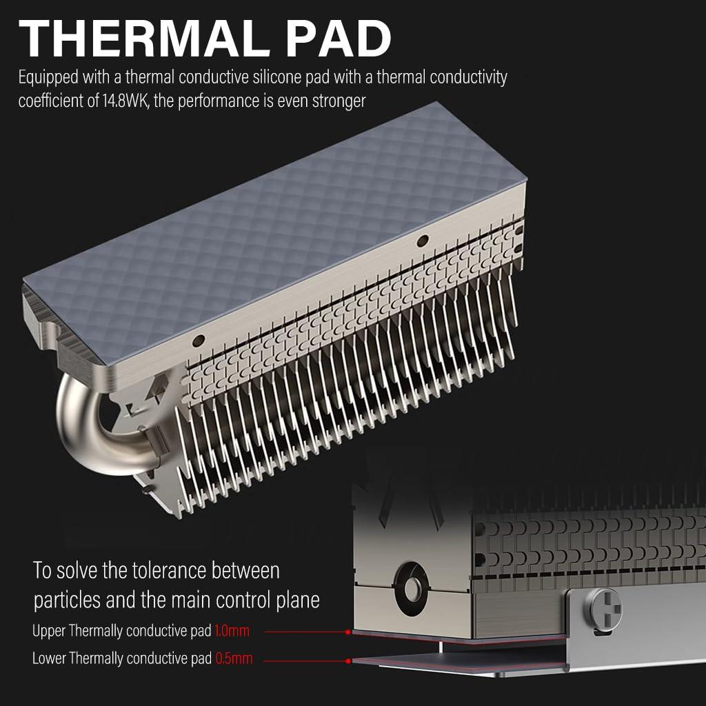 ZORBES® M.2 2280 SSD Heatsink for M.2 SSD Hard Disk Aluminum Heat Sink for PC M.2 SSD Thermal Silicone Pad Included, Contains a Heat Pipe, Double-Sided Heat Sink, Only for Single Sided 2280 Modules - Triveni World