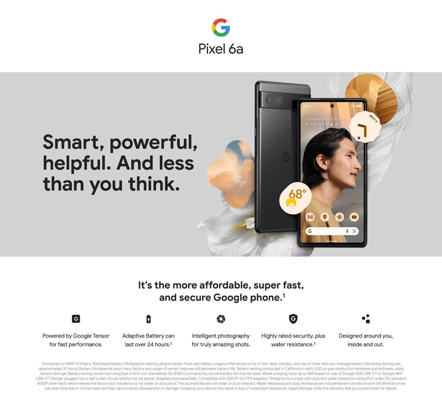 Google Pixel 6a 5G (Chalk, 6GB RAM, 128GB Storage) - Triveni World