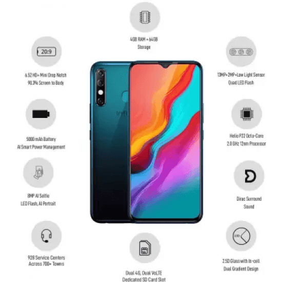 Infinix Hot 8 (Quetzal Cyan, 64 GB, 4 GB RAM) - Triveni World