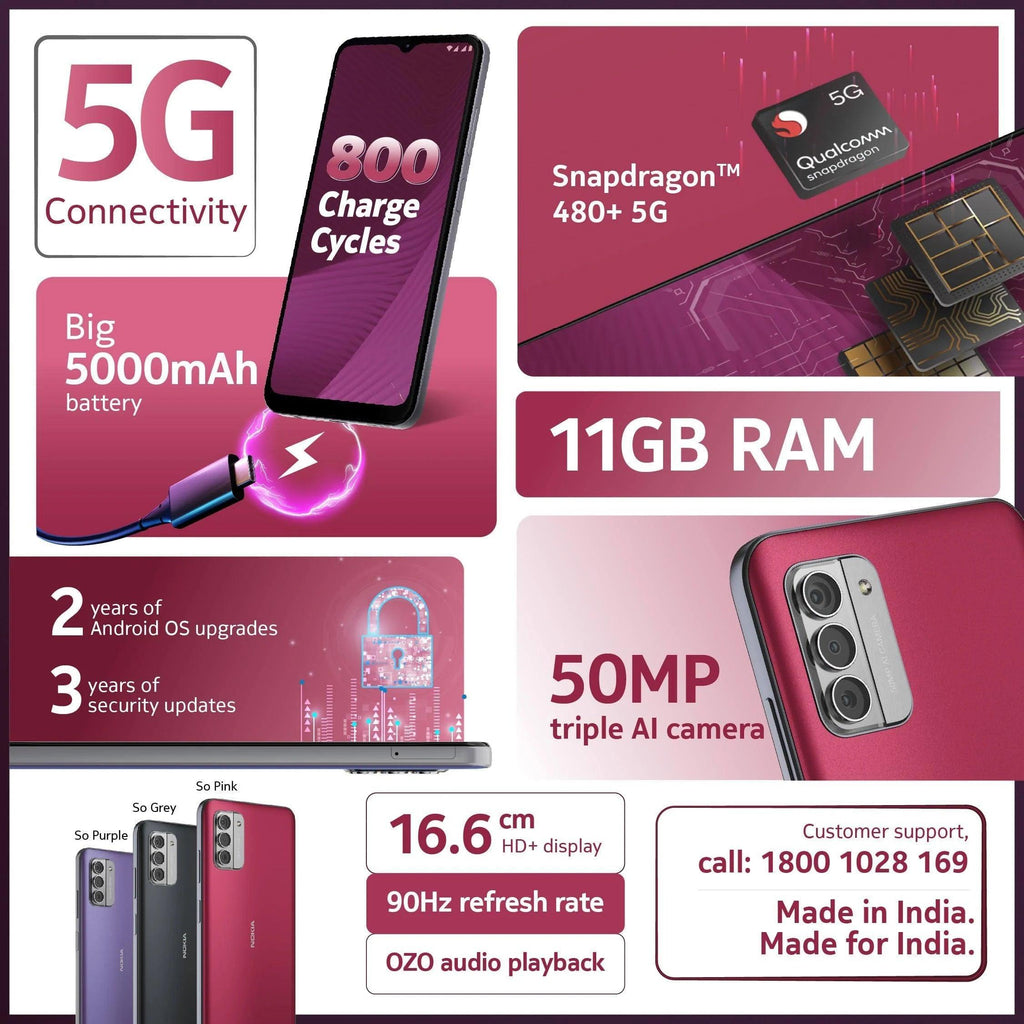 Nokia G42 5G 128 GB (So Pink, 6 GB RAM) - Triveni World