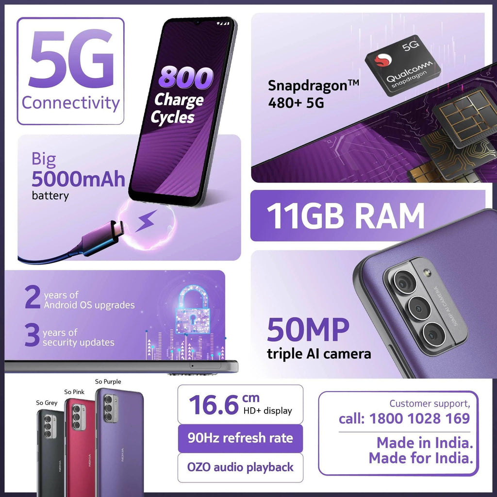 Nokia G42 5G 128 GB (So Purple, 6 GB RAM) - Triveni World