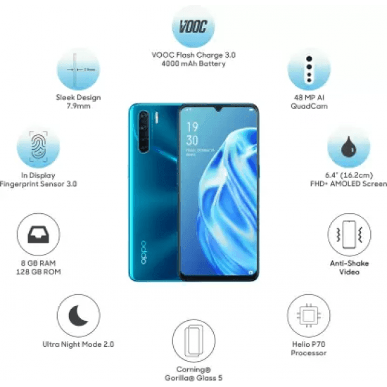 OPPO F15 Blazing Blue, 8GB RAM, 128GB Storage - Triveni World