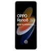 Refurbished Oppo Reno 8 5G - Triveni World