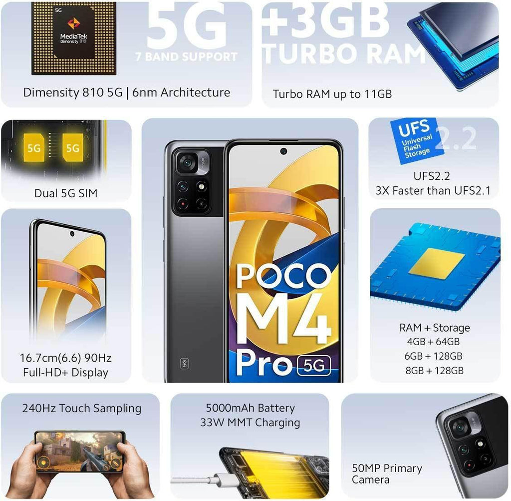 POCO | M4 PRO | 5G ENABLED | 8GB RAM | 128GB STORAGE |Refurbished - Triveni World