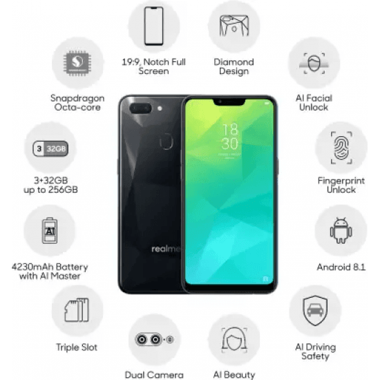 Realme 2 (Diamond Black, 32 GB, 3 GB RAM) - Triveni World