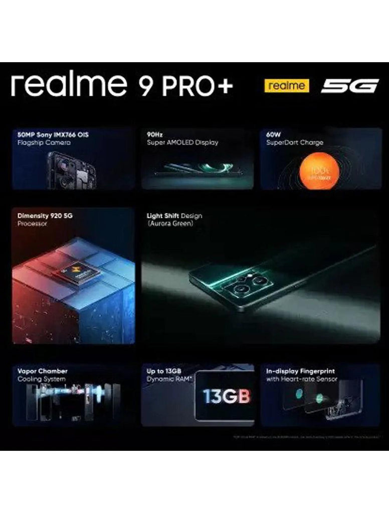 Realme 9 Pro+ 5G (8GB RAM/ 128 GB Storage)-Aurora Green Refurbished - Triveni World